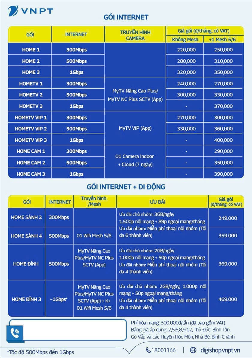 Dịch vụ lắp đặt wifi 6 VNPT