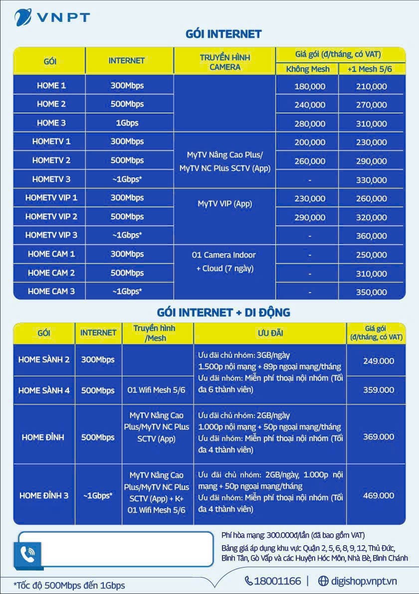 Dịch vụ lắp đặt wifi 6 VNPT
